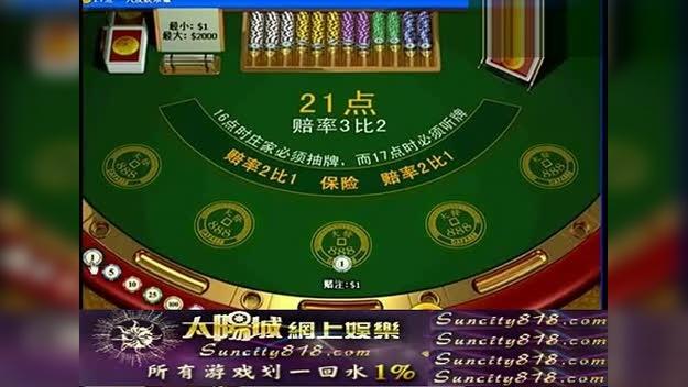 Baccarat Strategy